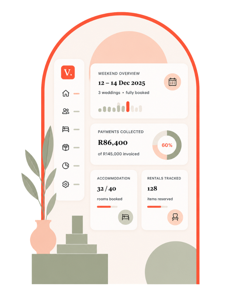 Venuely dashboard overview